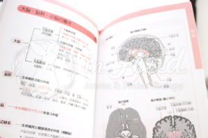 アロマテラピー検定