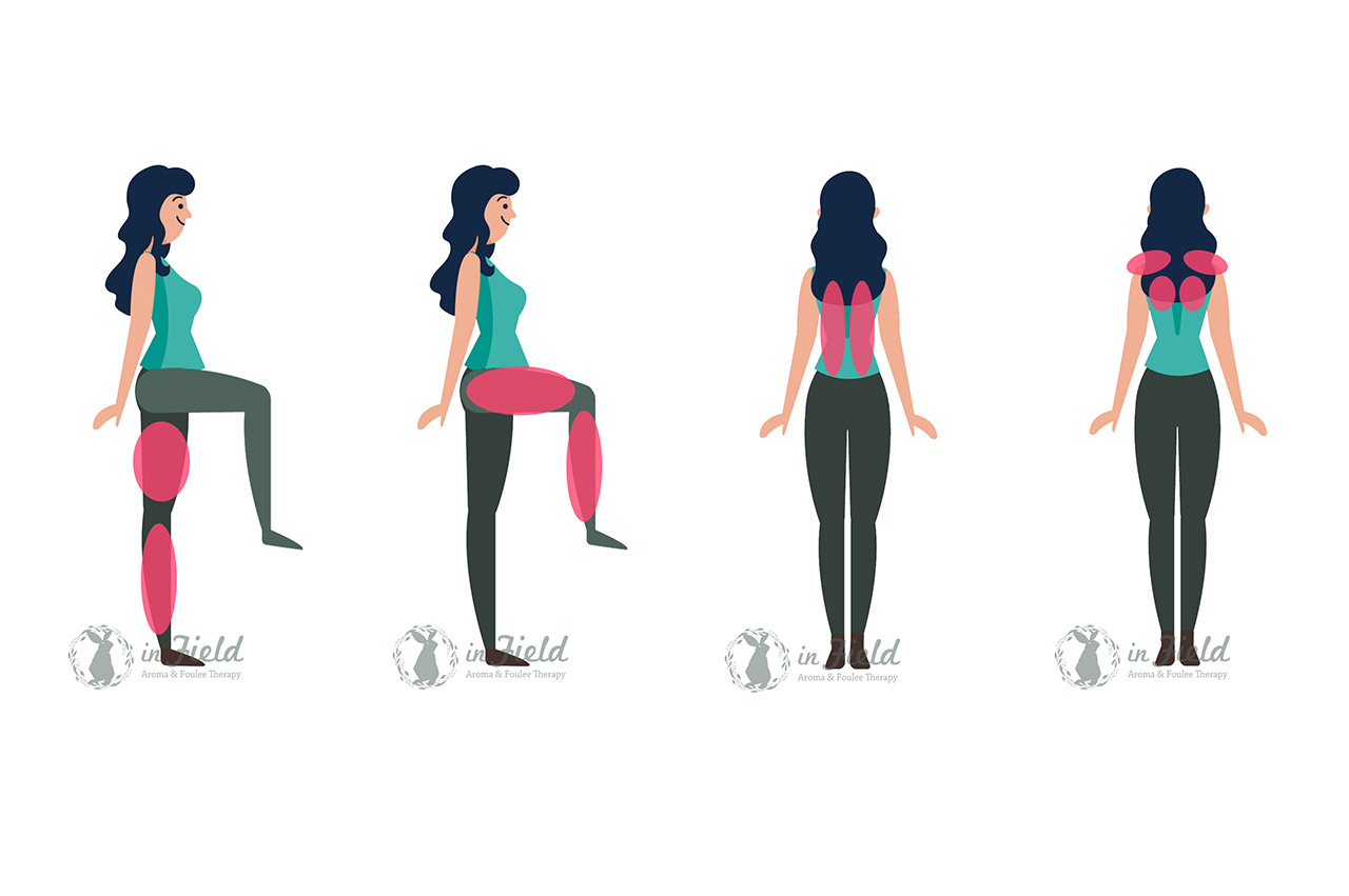 足踏みセラピーボディケア