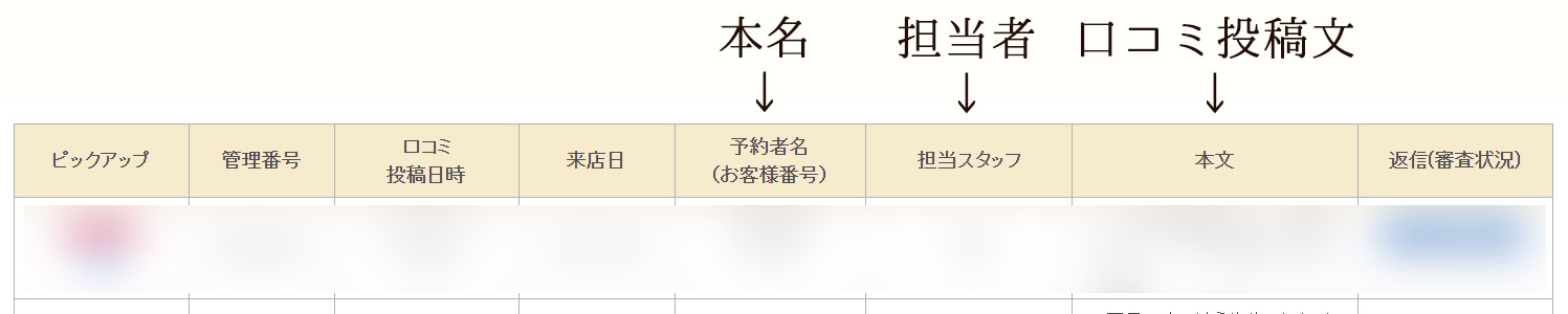 ホットペッパービューティーニックネーム本名
