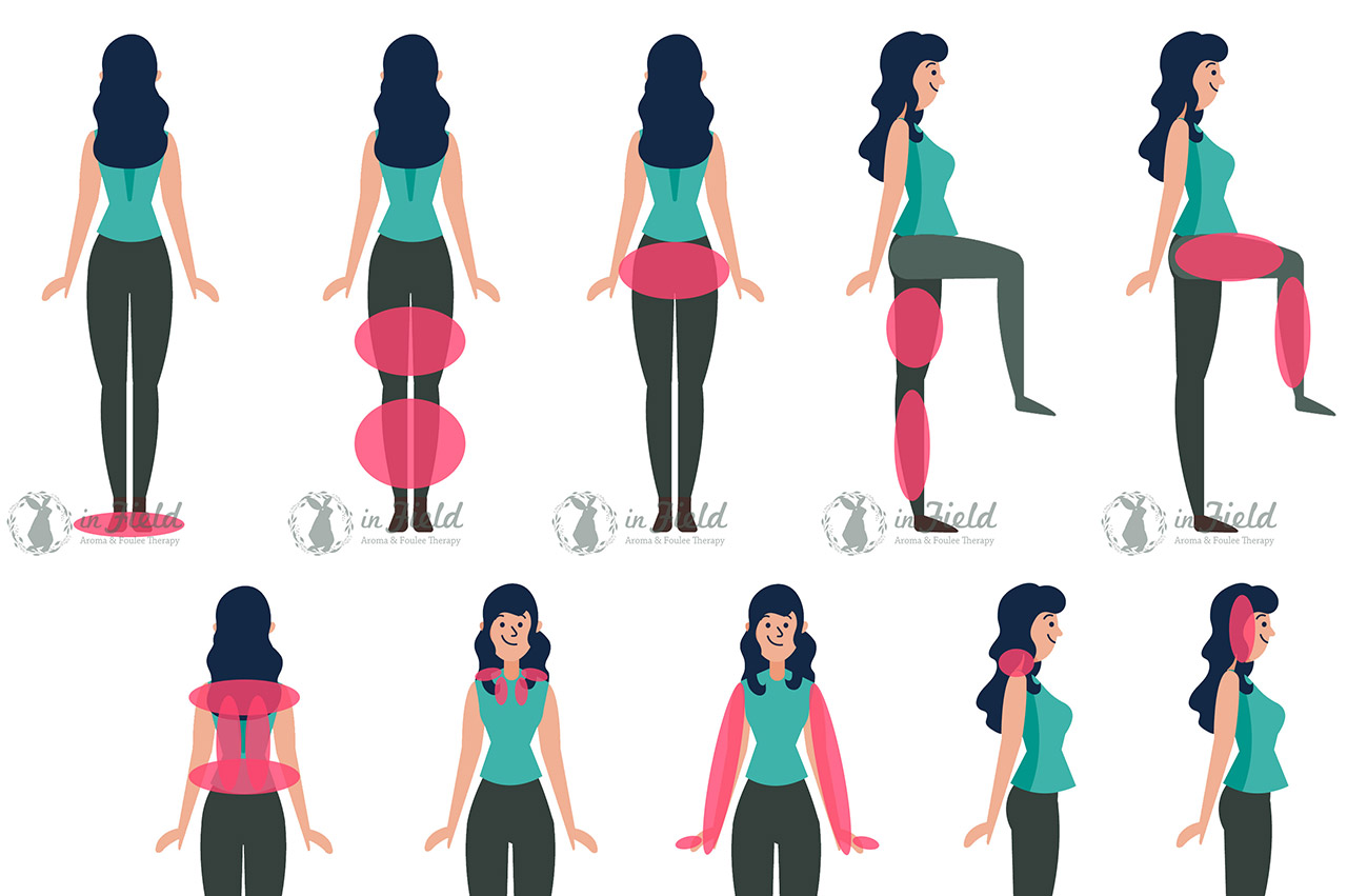 足圧マッサージ口コミ