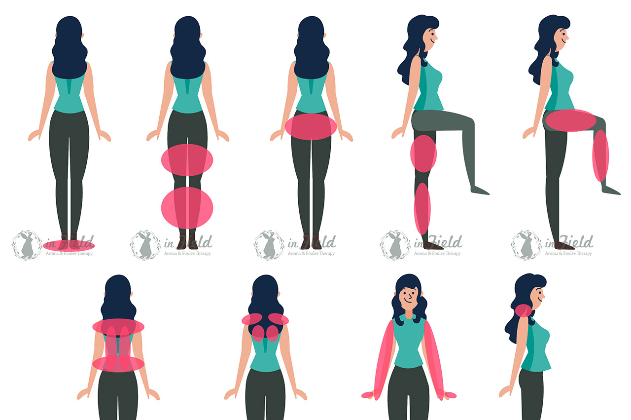 西東京市足圧マッサージ