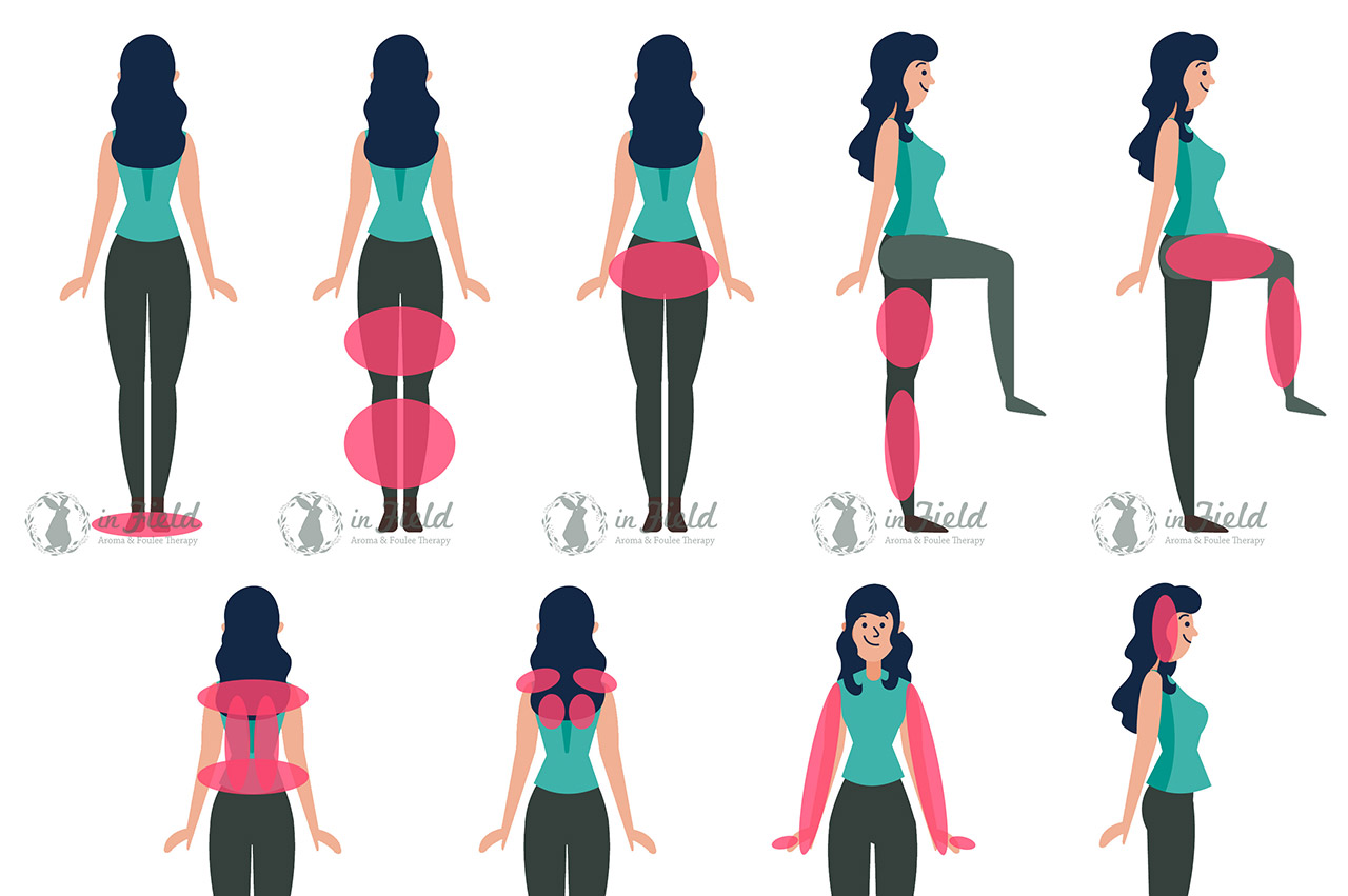 東京足圧マッサージ