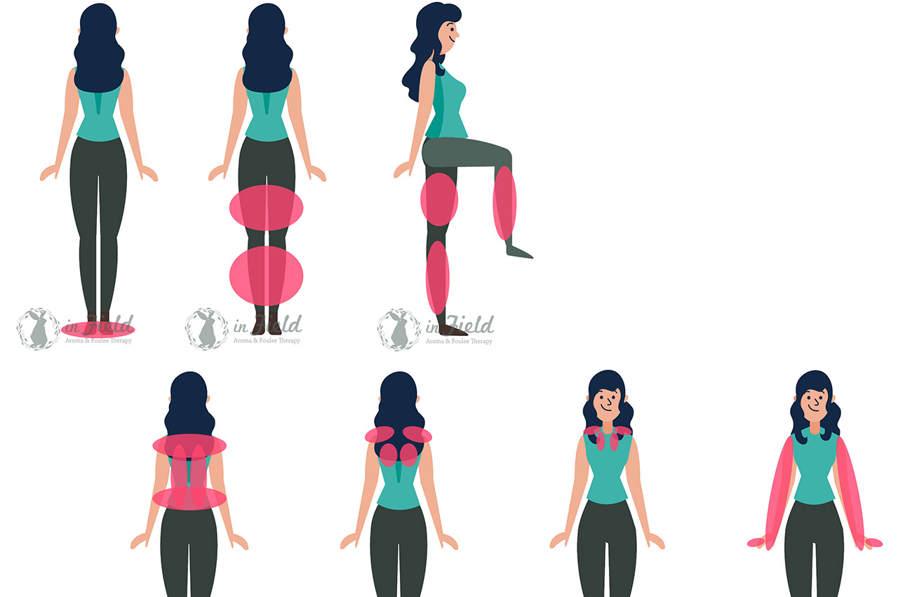 東京足圧マッサージ