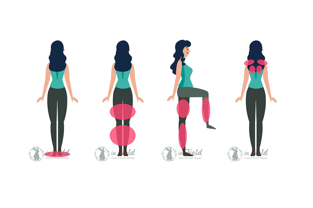 西東京市足圧マッサージ評判