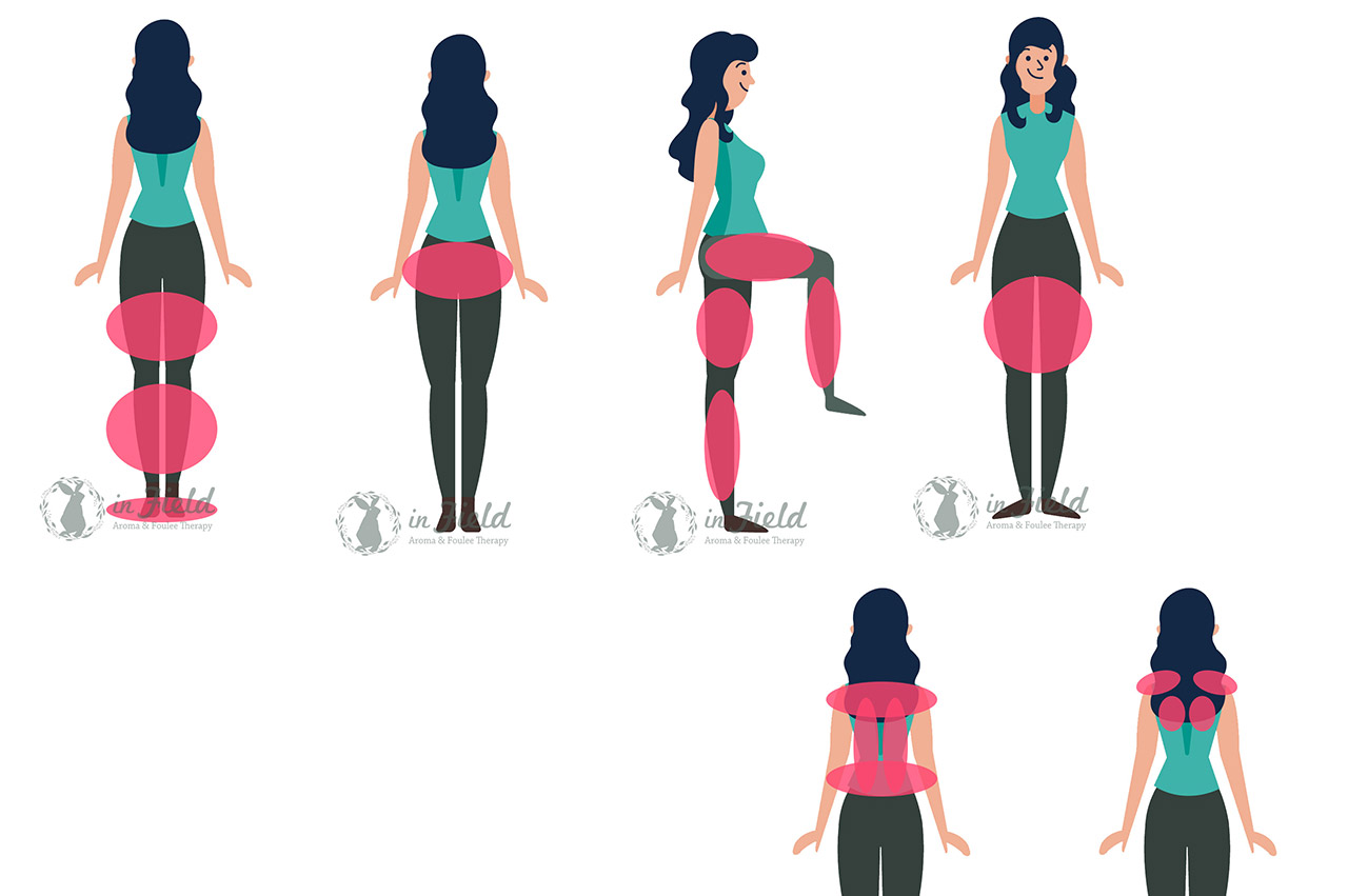 西東京市腰痛肩コリプライベートサロン