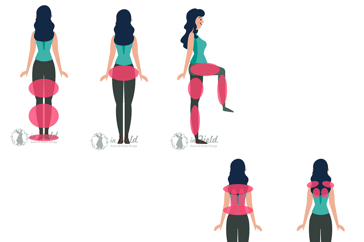 西東京市腰痛肩コリプライベートサロン