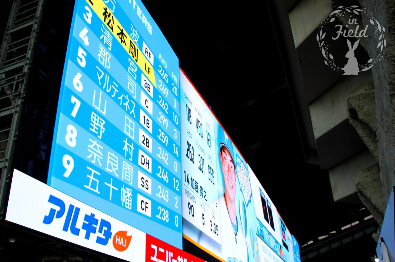 エスコンフィールド北海道