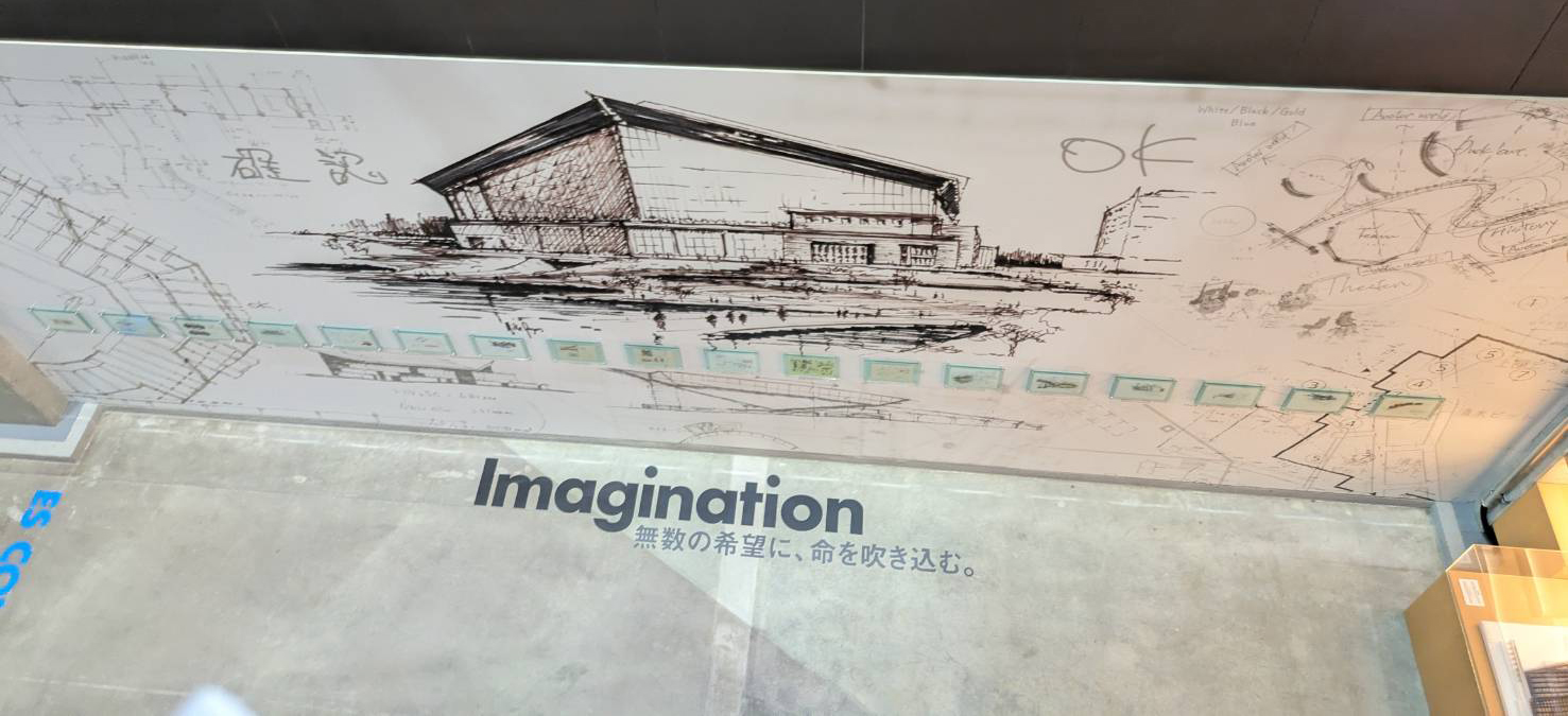 東京からエスコンフィールド北海道へ